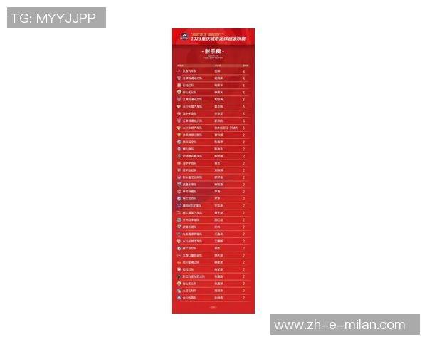 2025年度足球推荐榜前十球星全面分析及实力对比